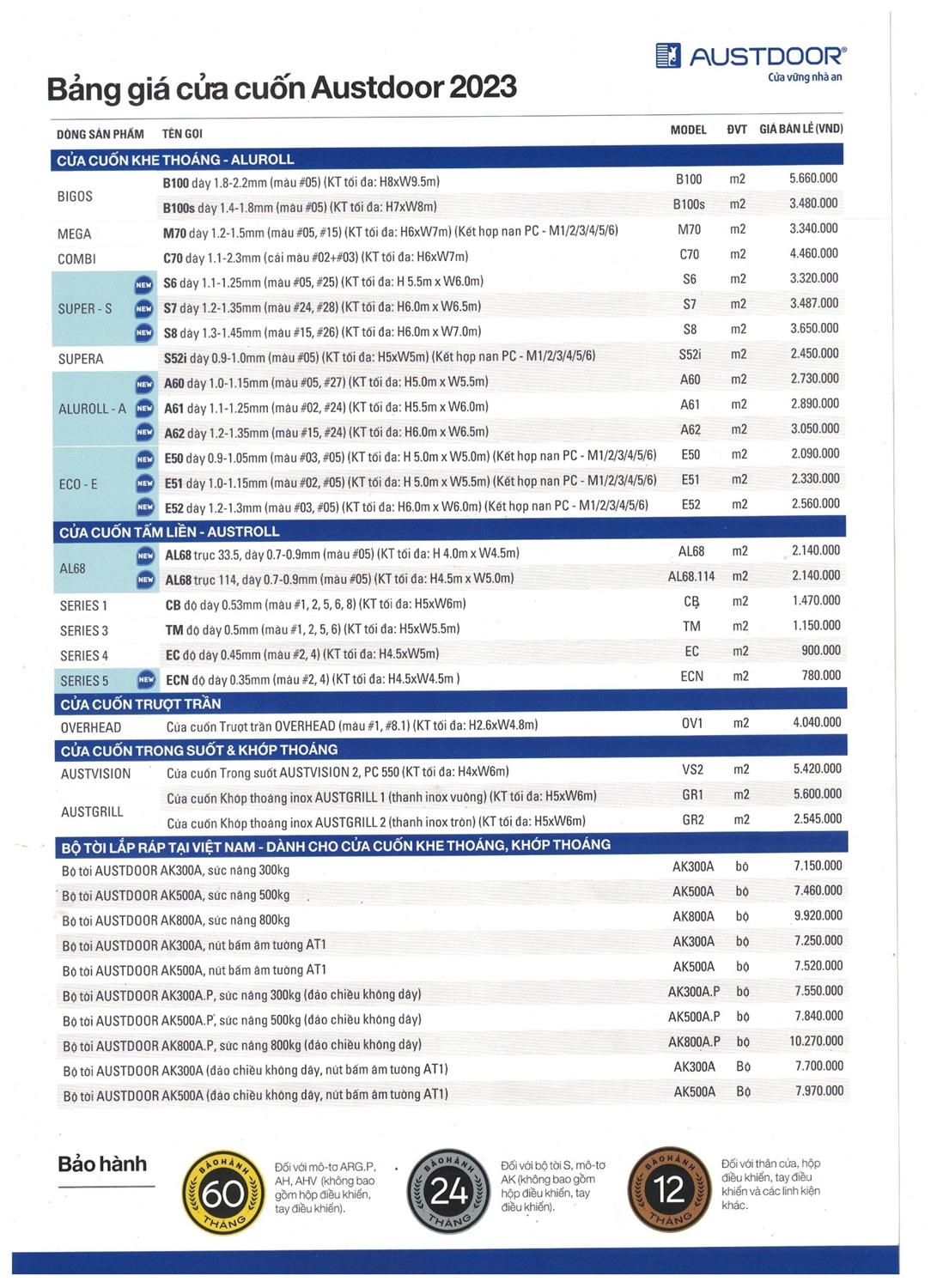 Bảng giá cửa cuốn Austdoor 2023